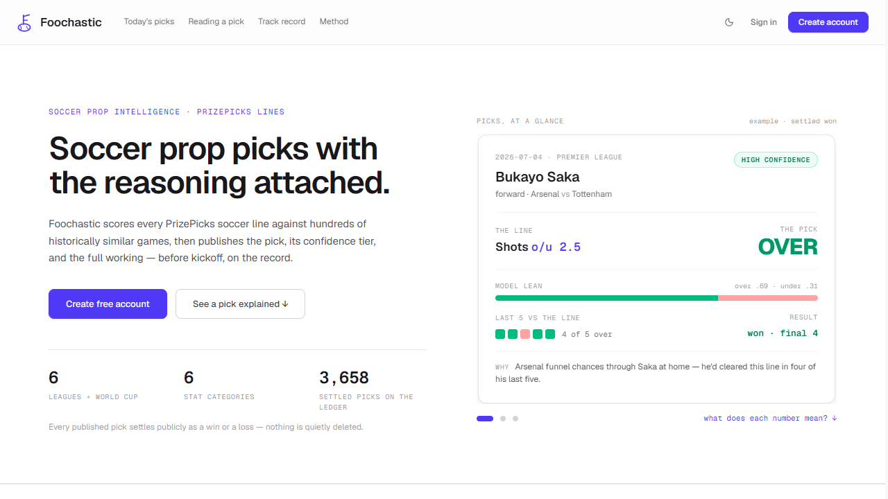 Foochastic project preview